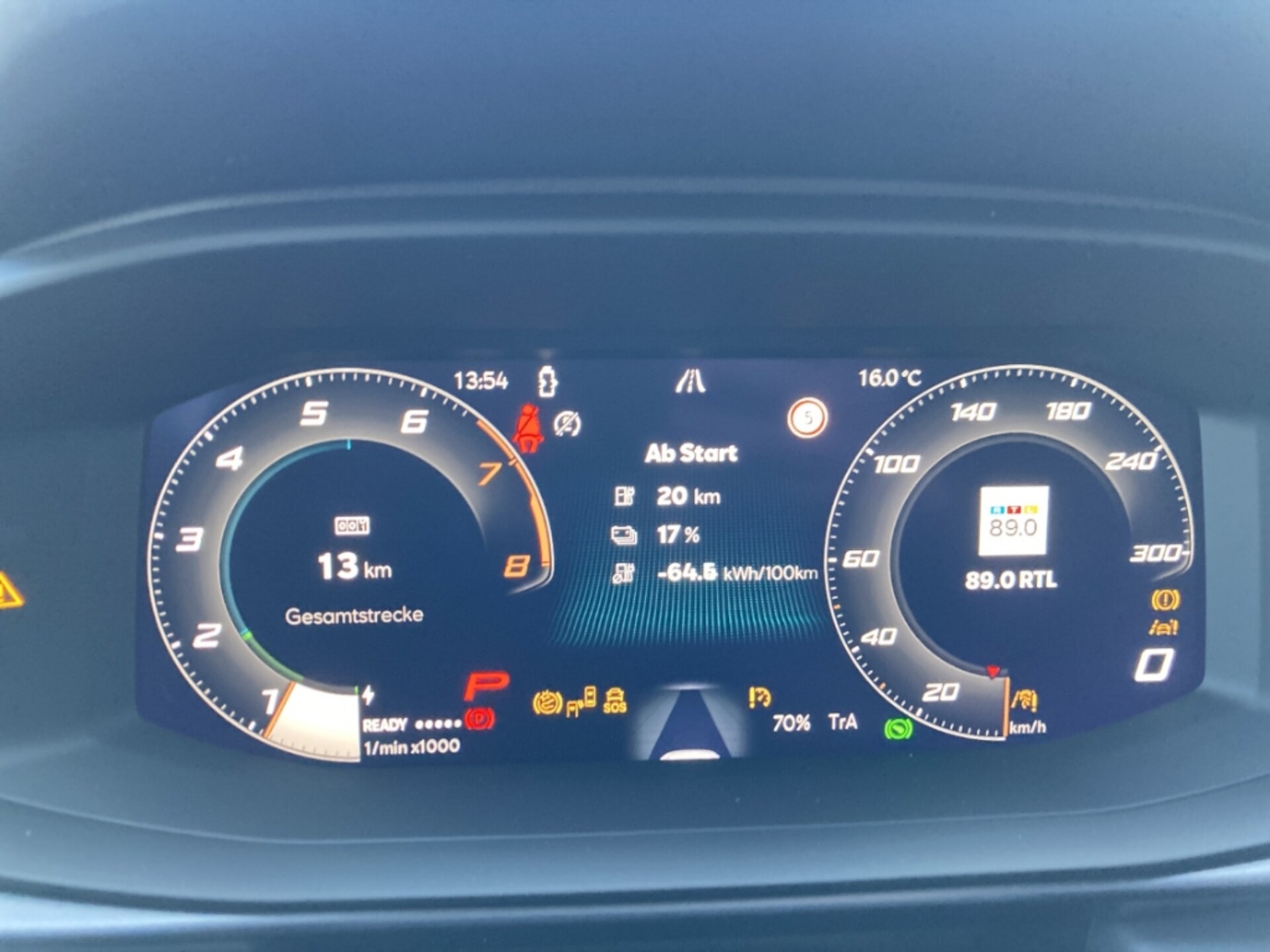 CUPRA Terramar VZ