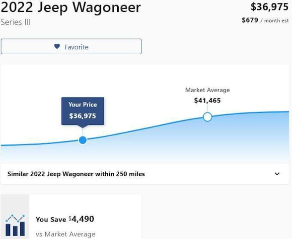2022 Jeep Wagoneer
