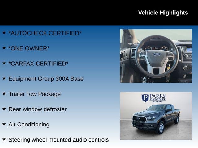 2019 Ford Ranger