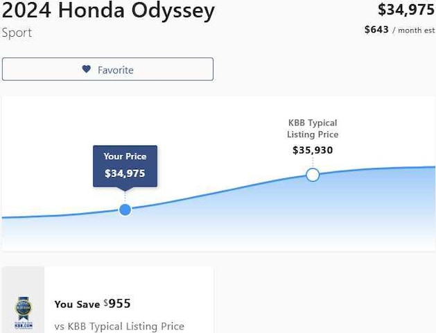 2024 Honda Odyssey