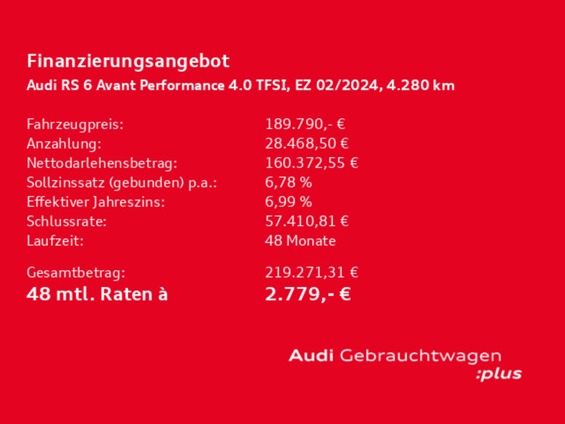 Audi RS 6 Avant performance