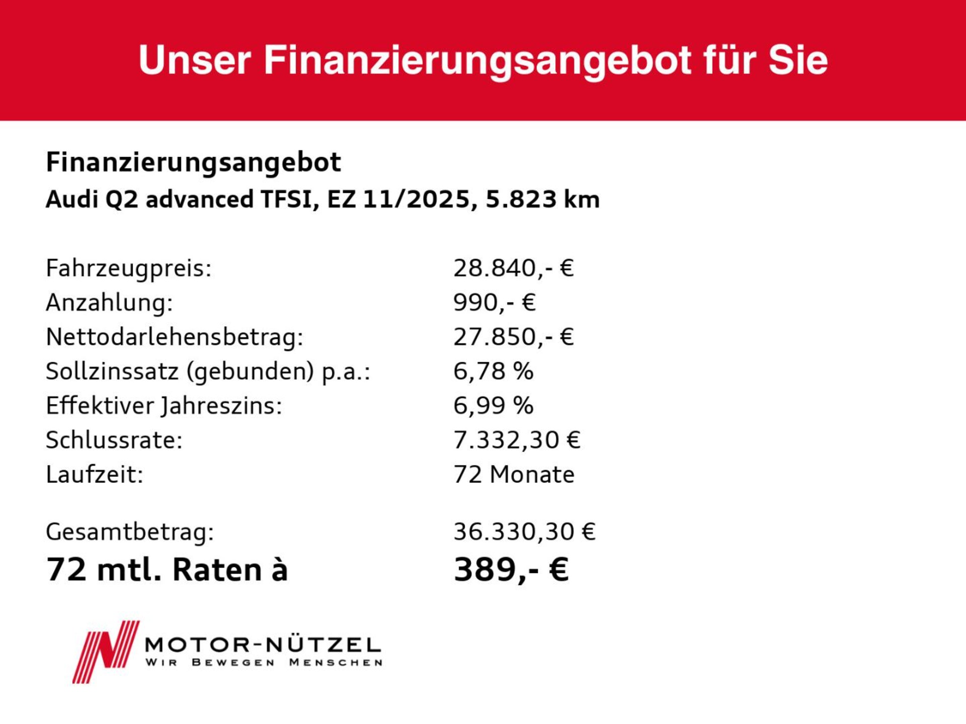 Audi Q2 Advanced