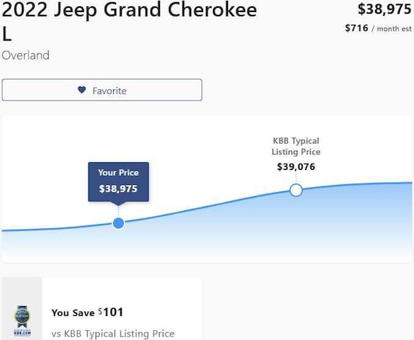 2022 Jeep Grand Cherokee L