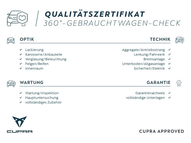 Bild des Autos 2