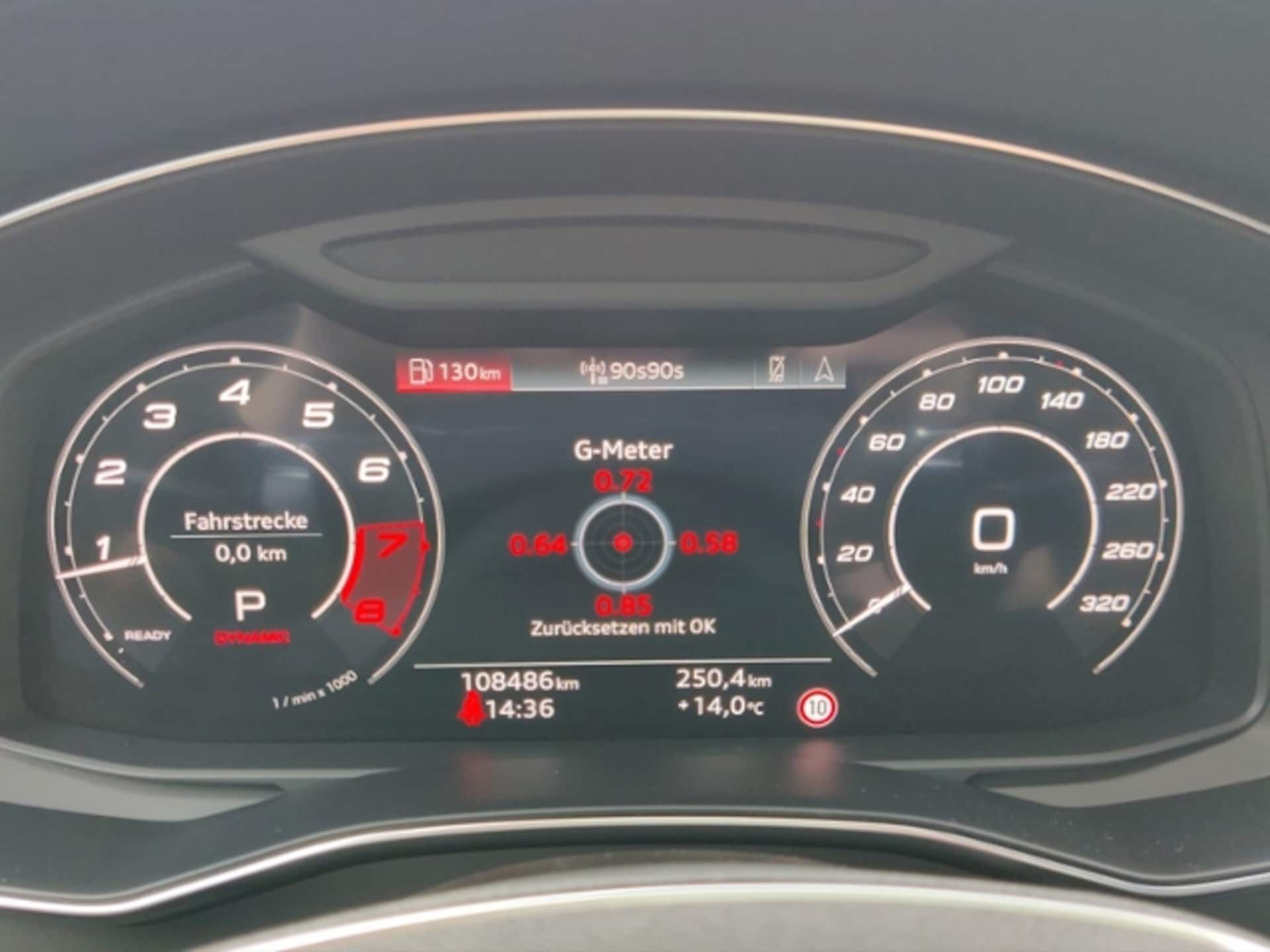 Audi RS 6 Avant