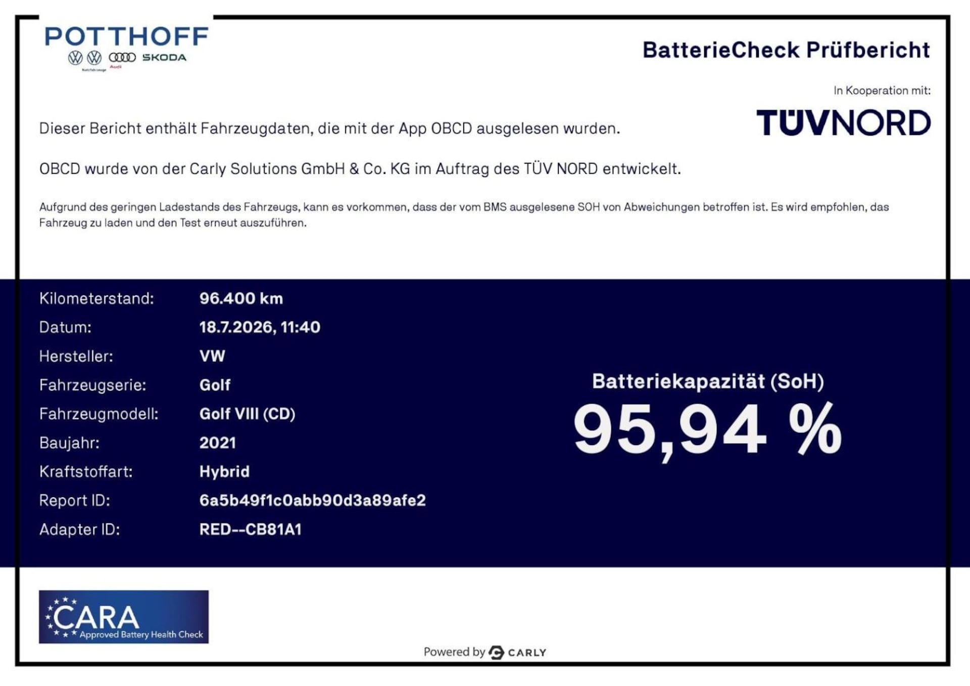 Volkswagen Golf Style