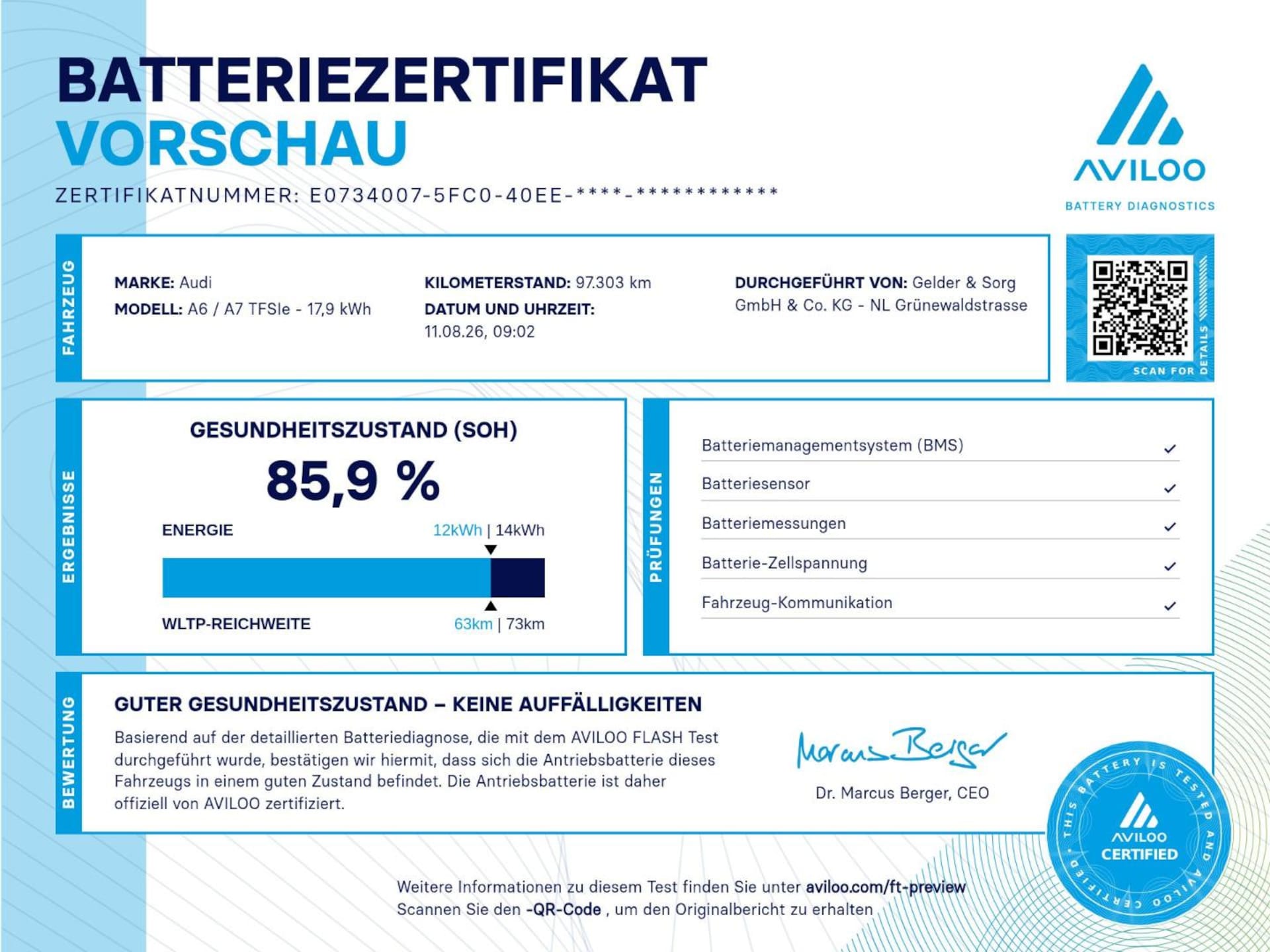 Audi A6 Avant TFSI e Sport