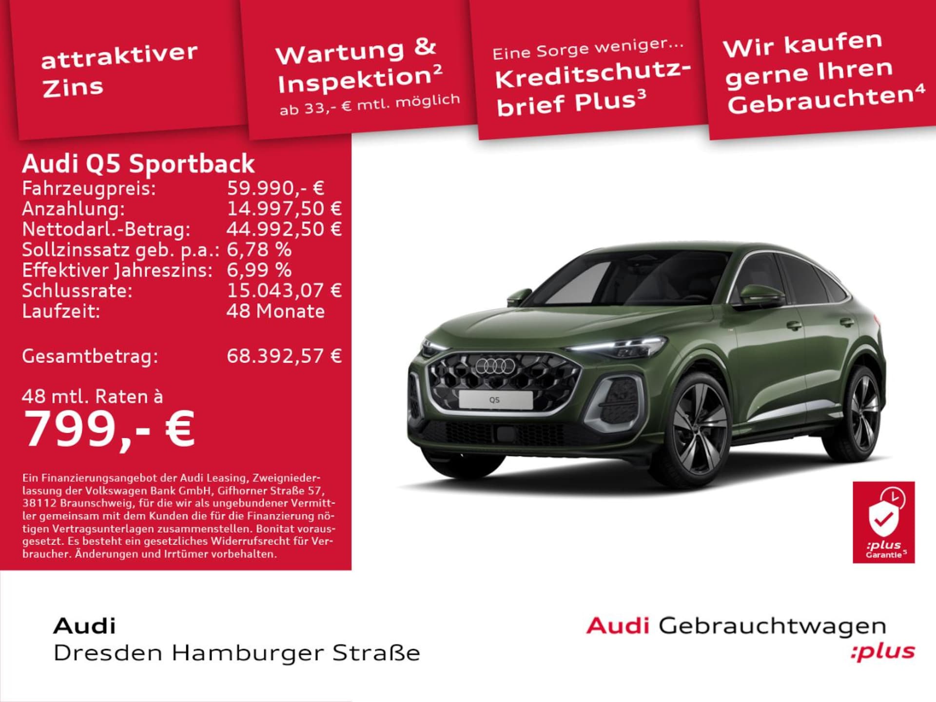 Audi Q5 Sportback