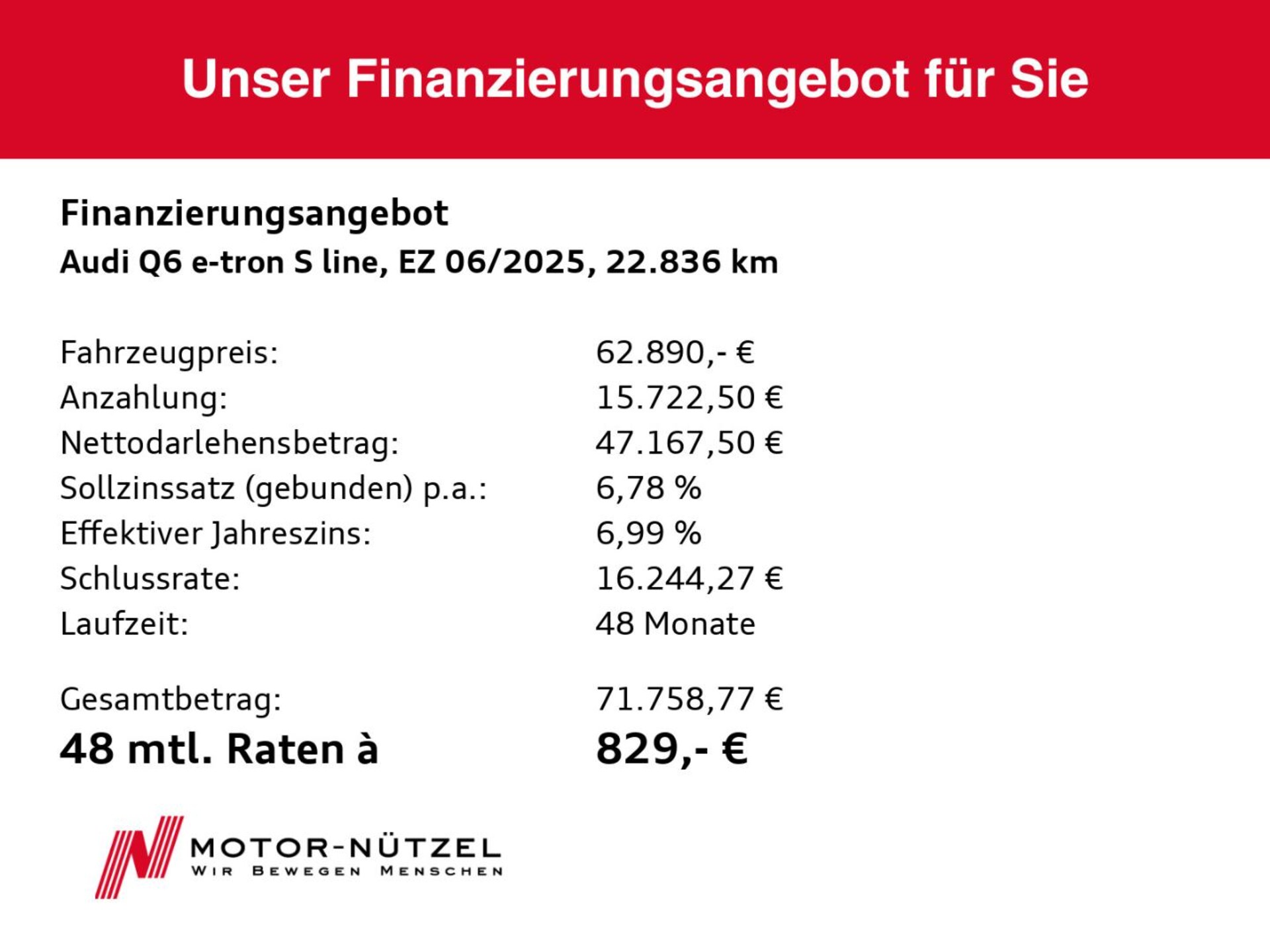 Audi Q6 SUV e-tron
