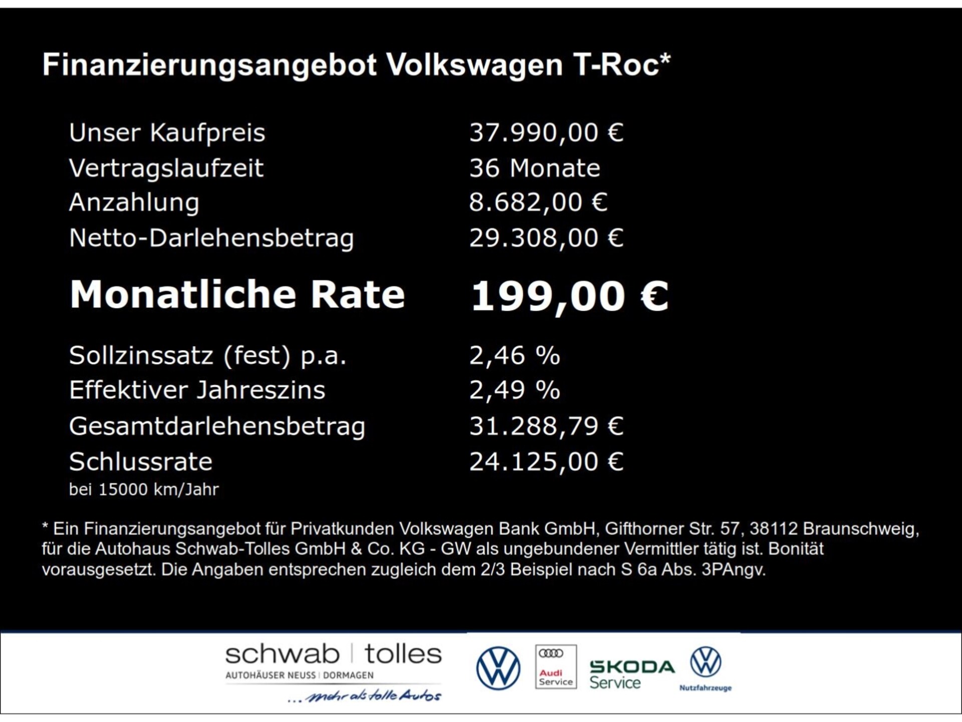 Volkswagen T-Roc Cabriolet R-Line