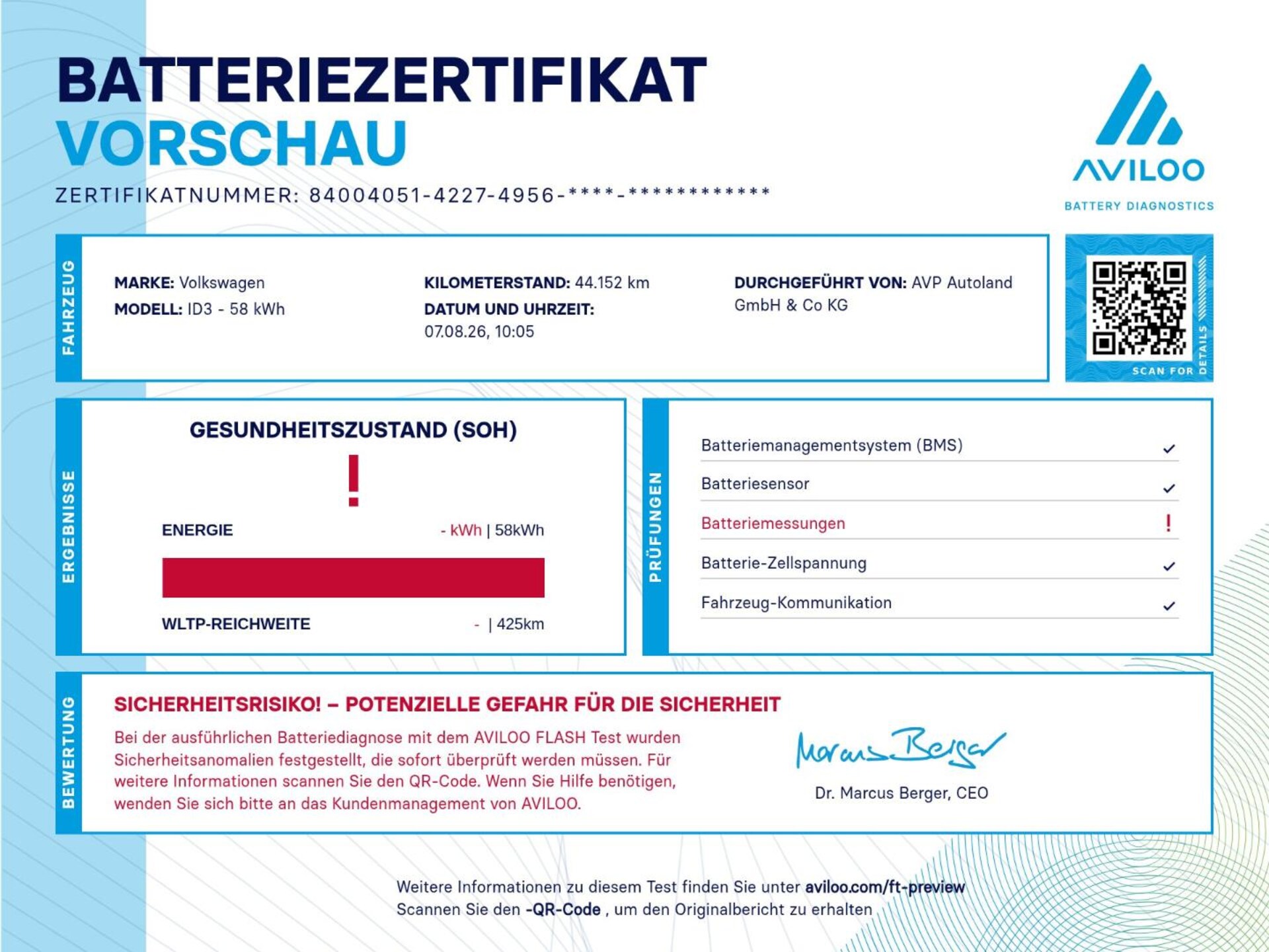 Volkswagen ID.3 Tech