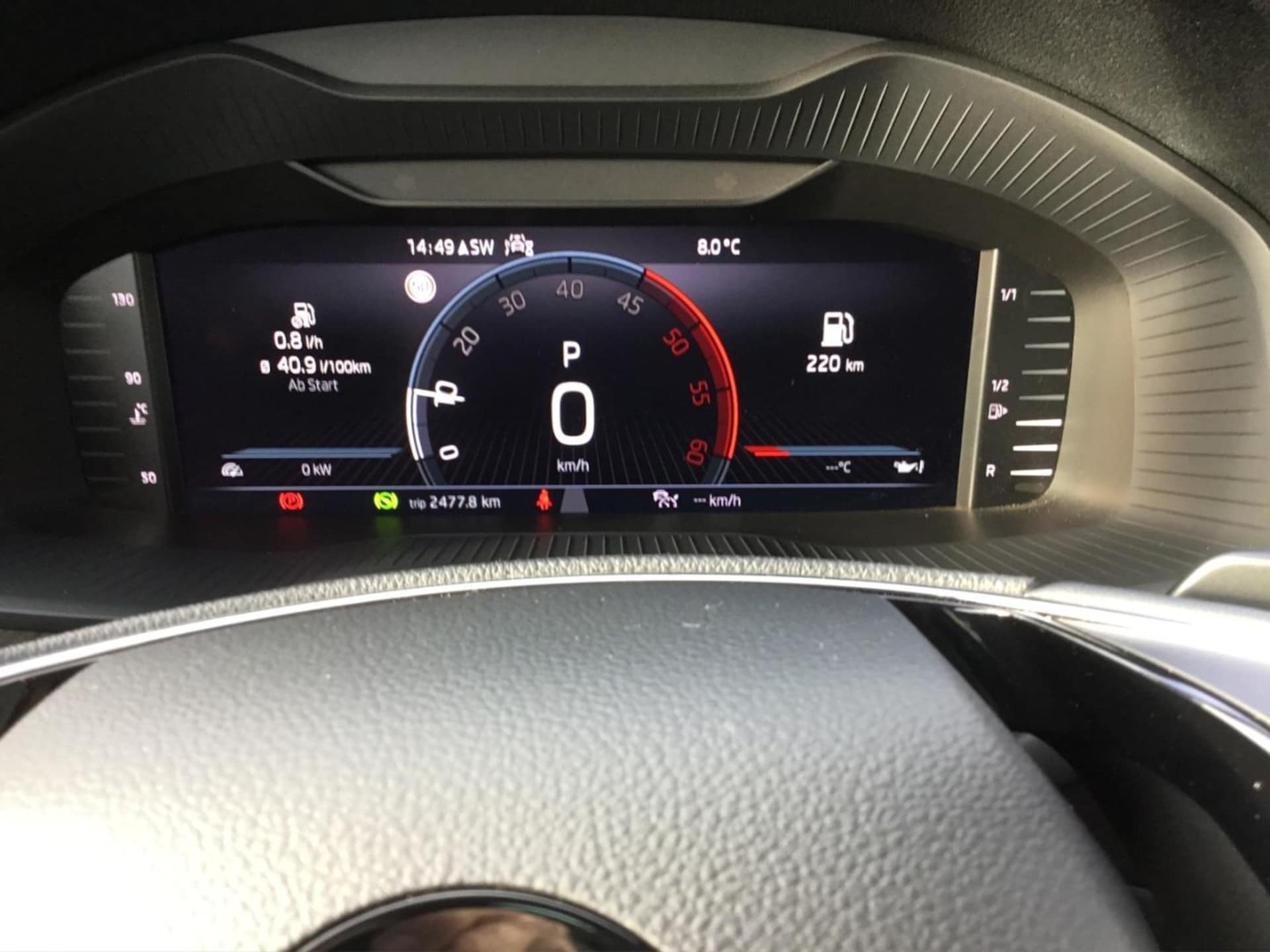 Skoda Kodiaq Style