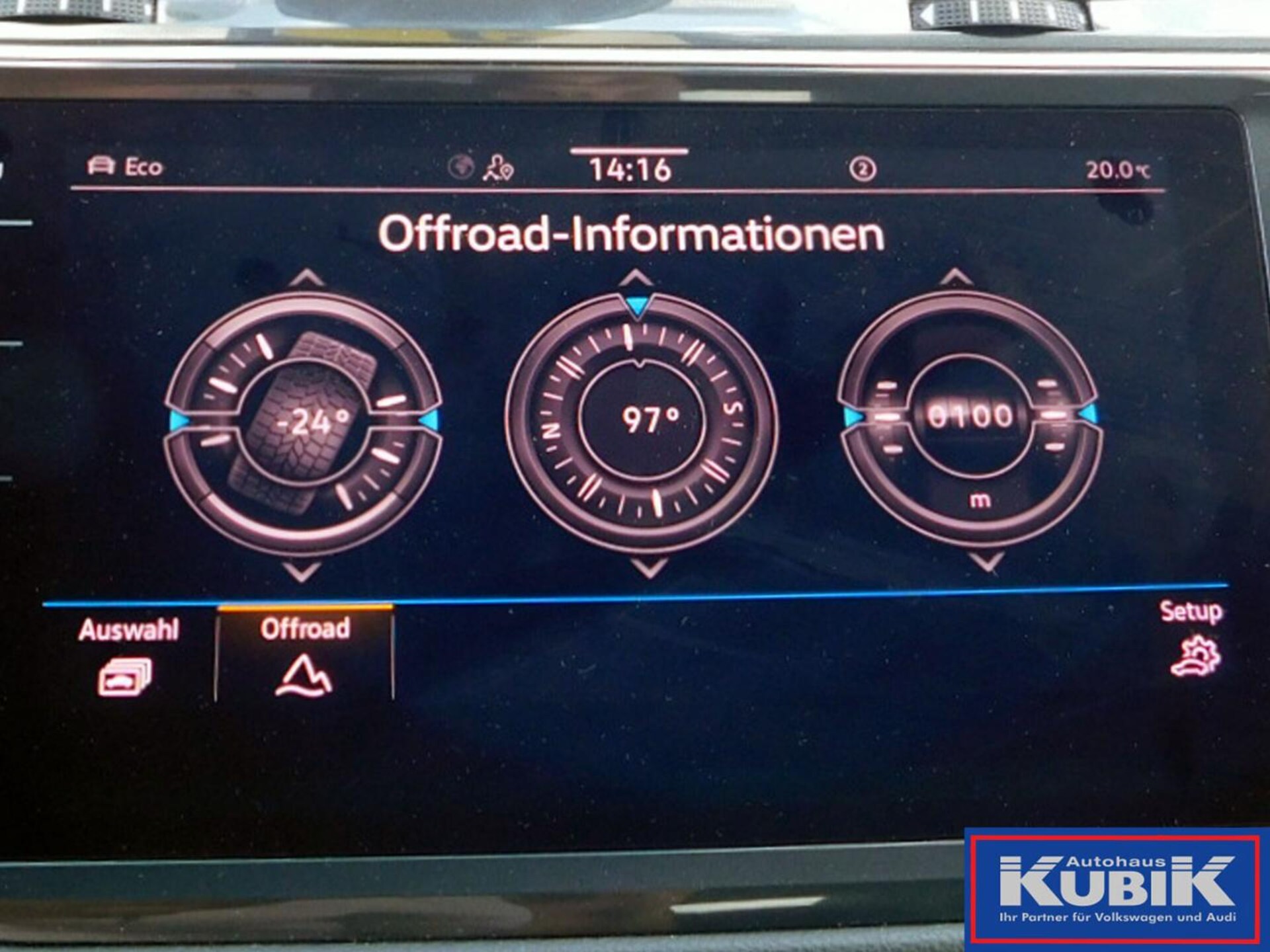Volkswagen Tiguan Allspace R-Line