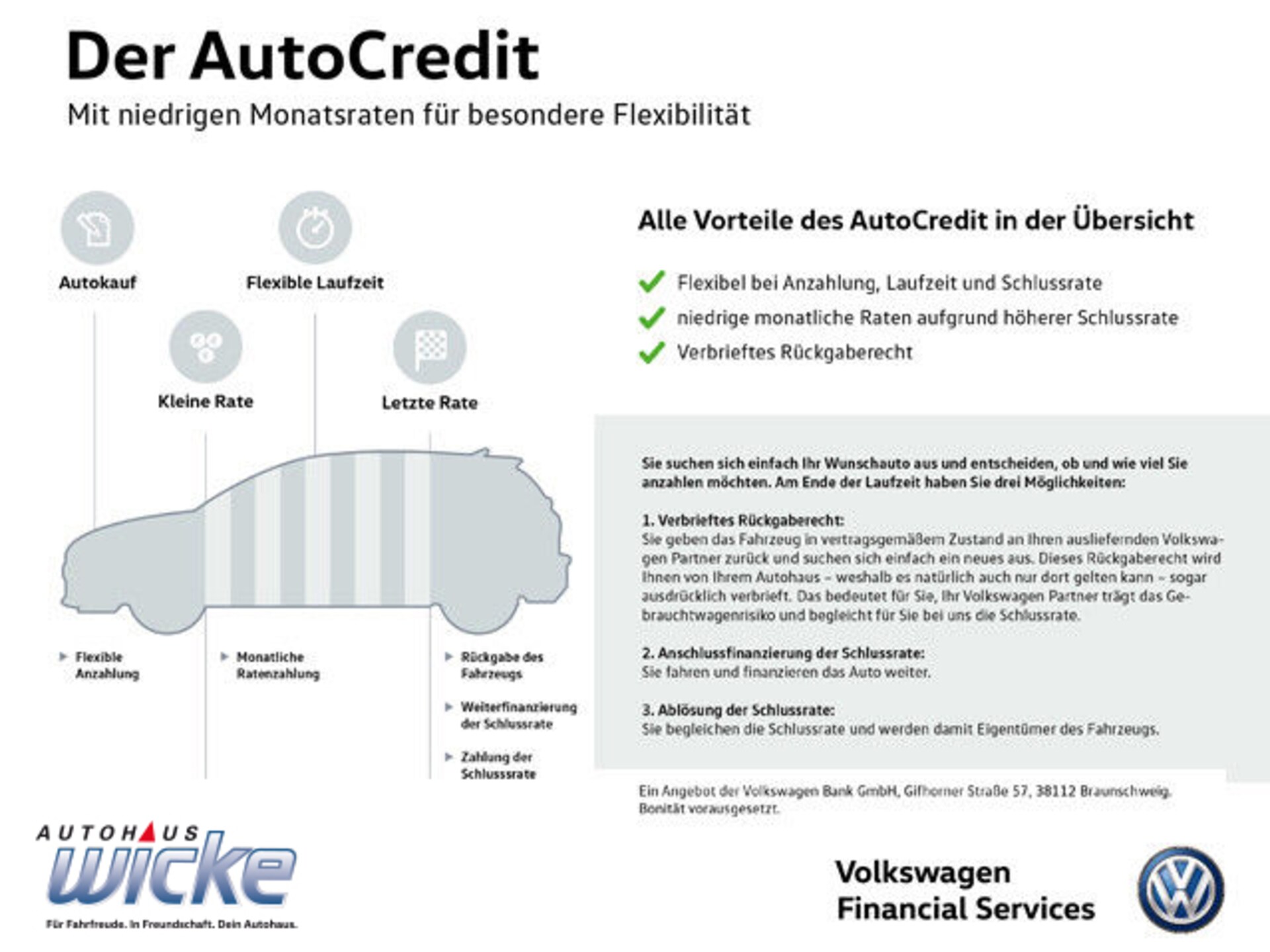 Audi A4 Limousine