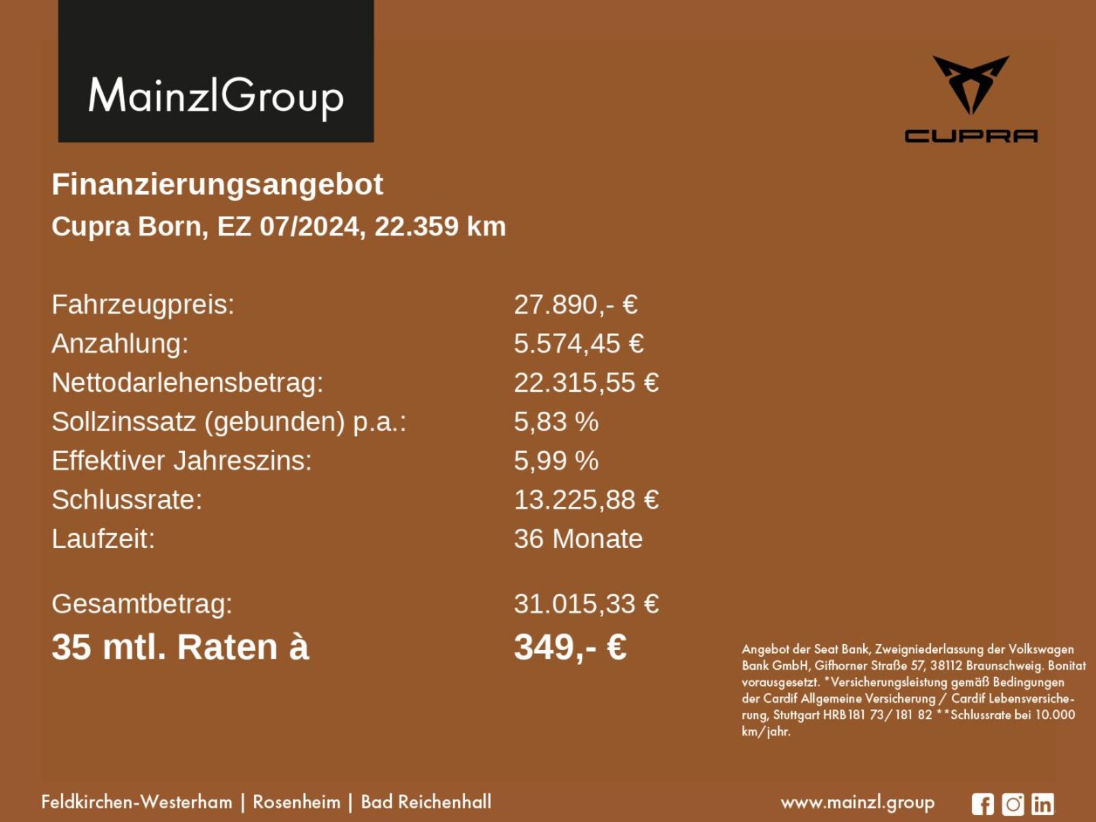 CUPRA Born – Bild 3