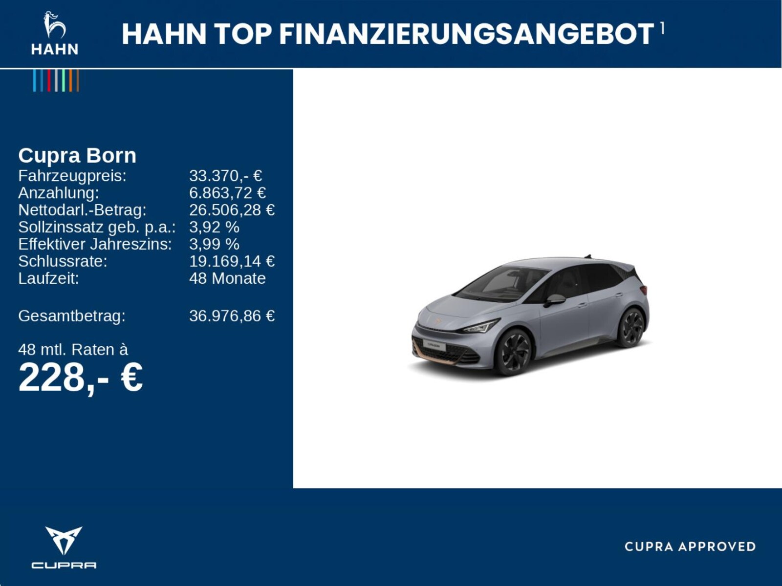 CUPRA Born – Bild 2