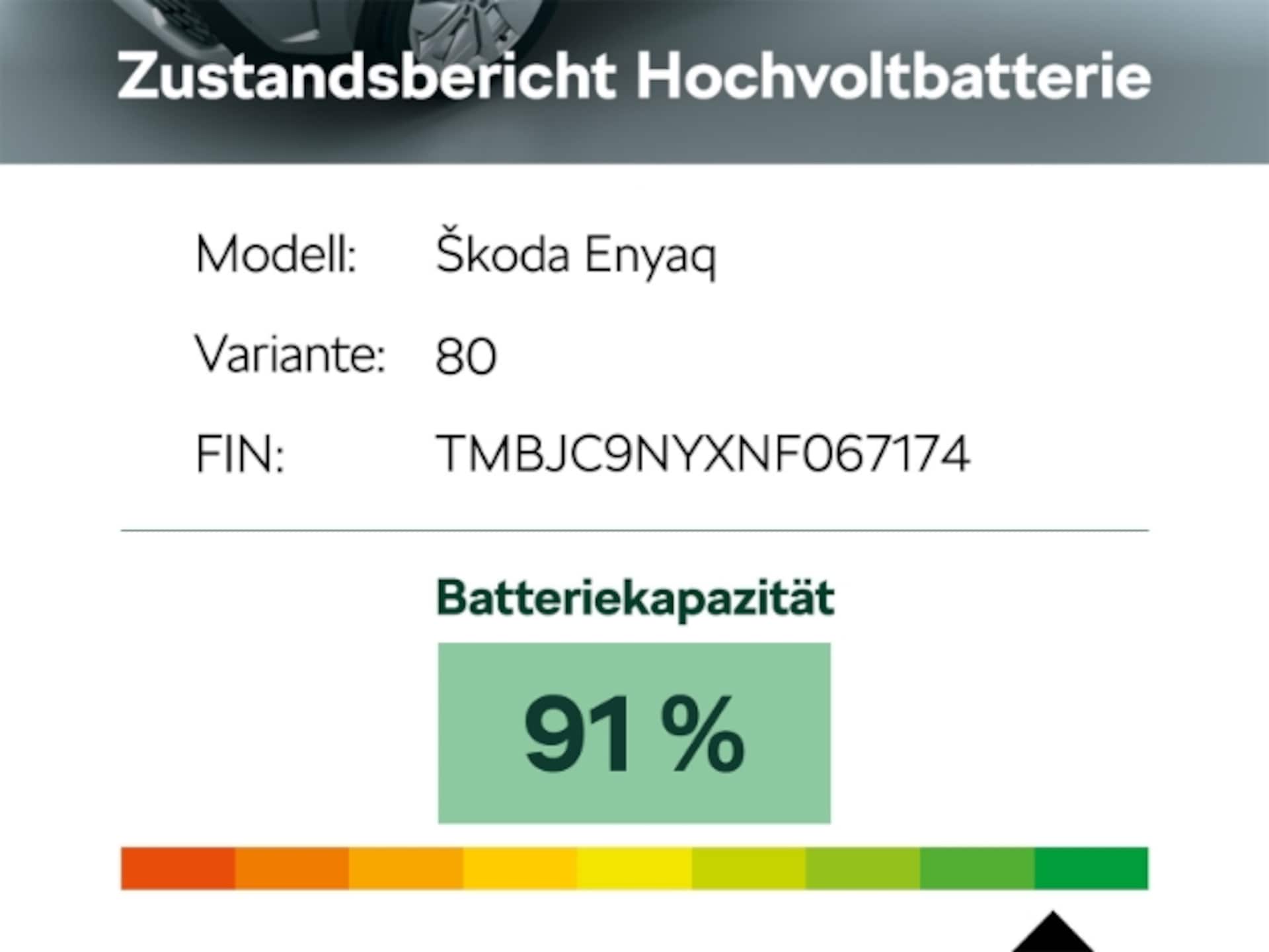 Skoda Enyaq 80