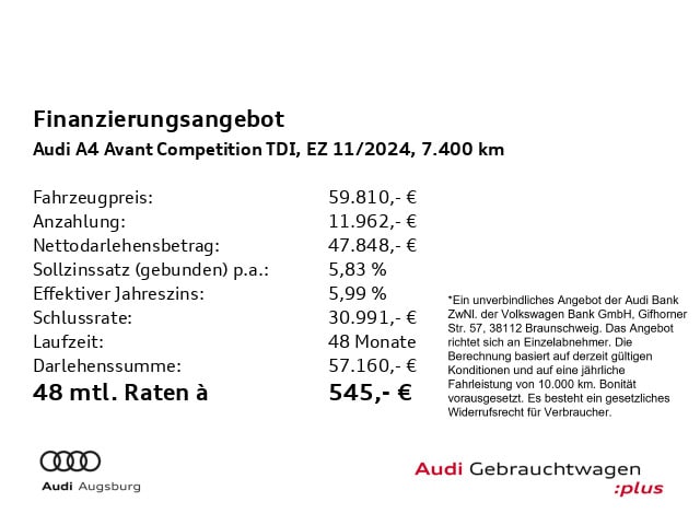 Image about Audi A4 Avant S line 40 TDI quattro S tronic