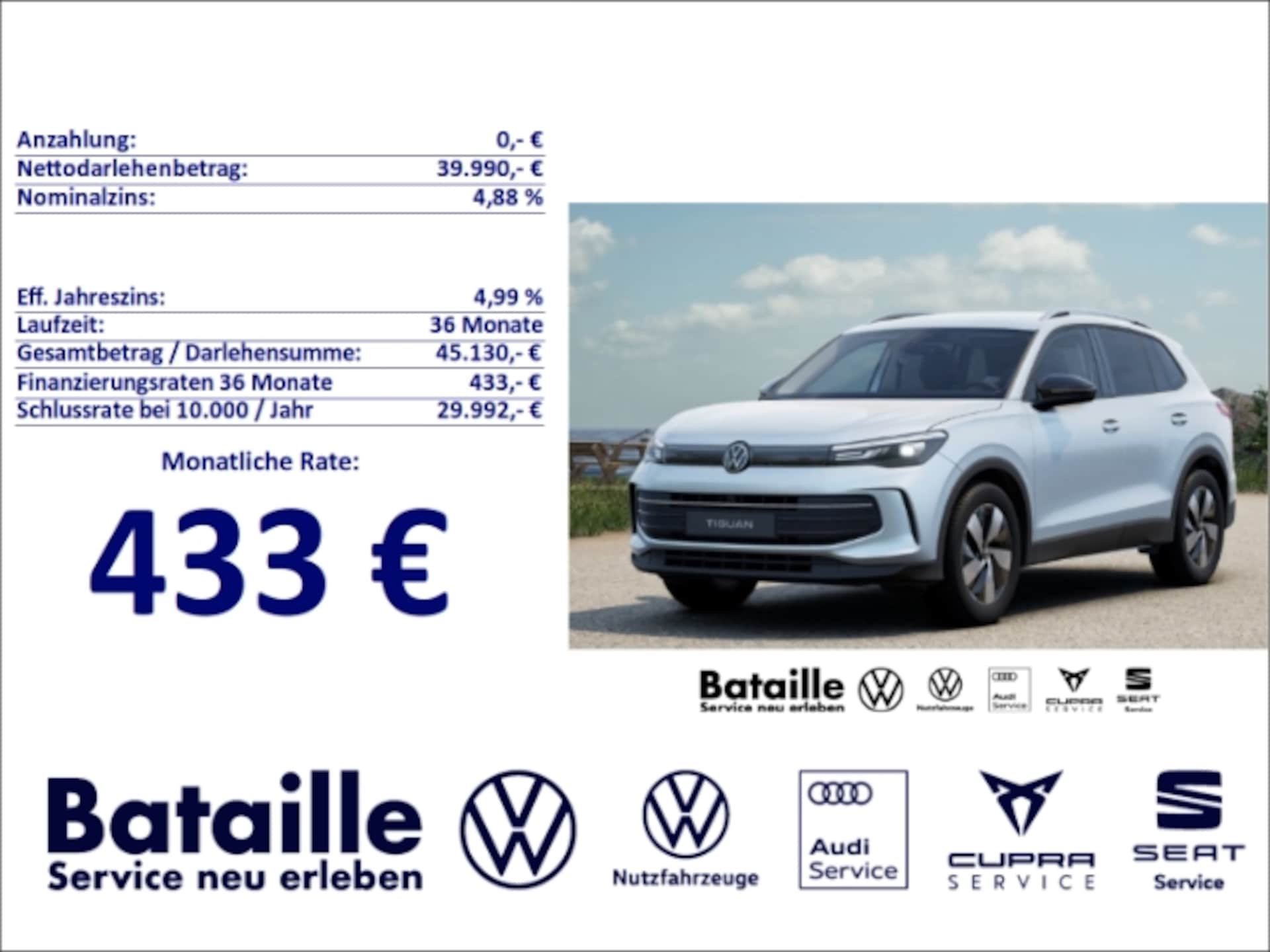 Volkswagen Tiguan ENERGY