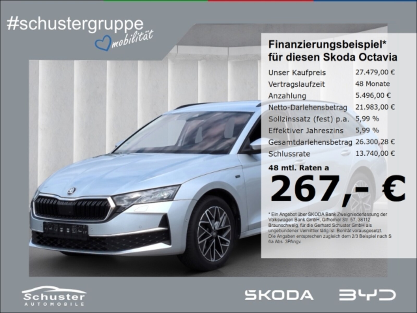 Škoda Octavia Combi