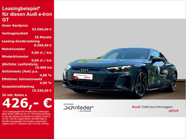Audi e-tron GT