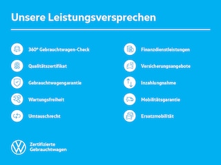 zweites Vorschaubild