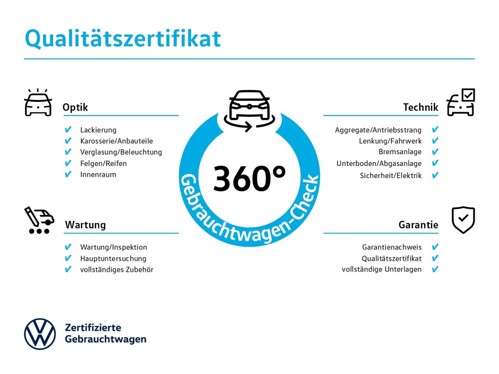 Volkswagen T-Roc – Bild 23