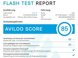 zweites Vorschaubild