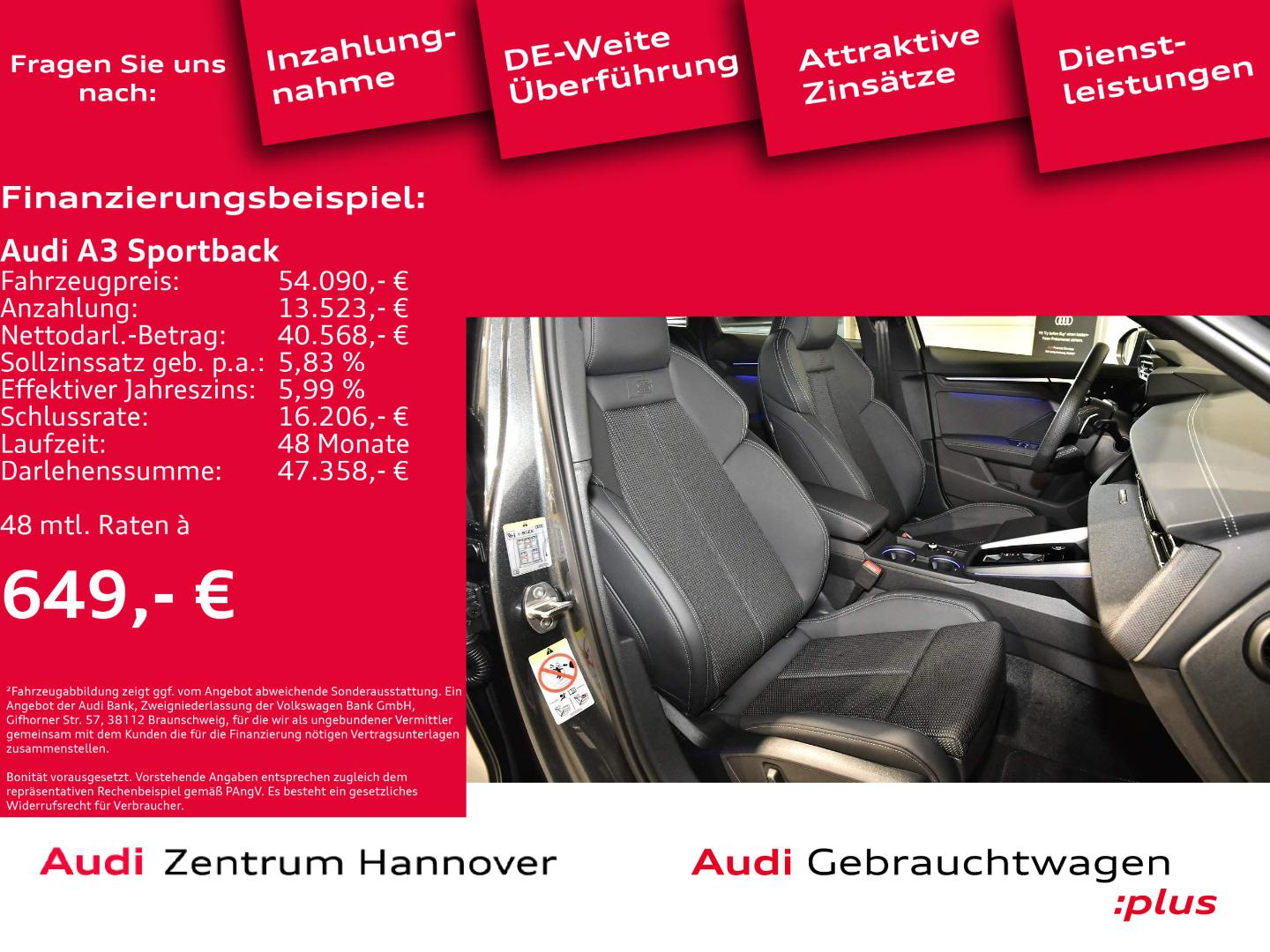 Image about Audi A3 Sportback S line 35 TDI S tronic