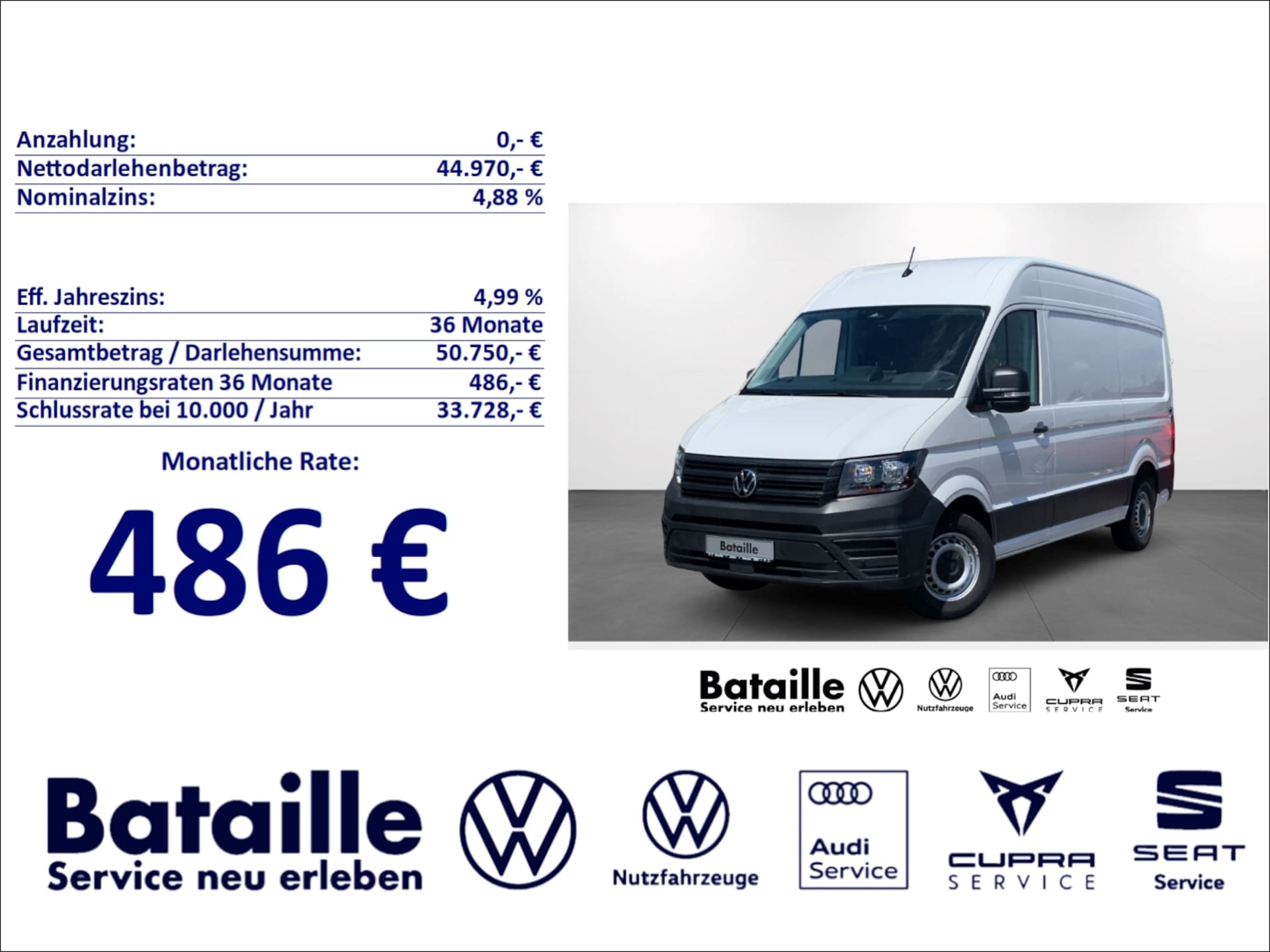Volkswagen Crafter Kasten mittlerer Radstand