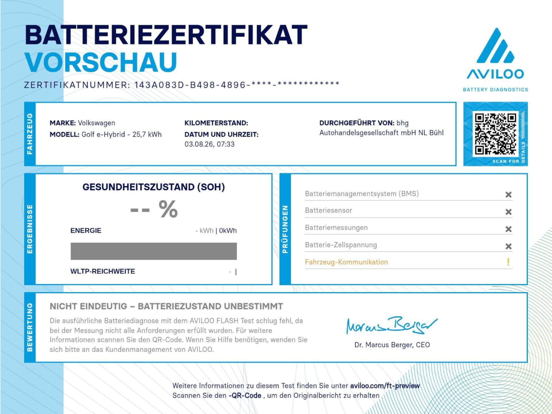 Volkswagen Golf ENERGY