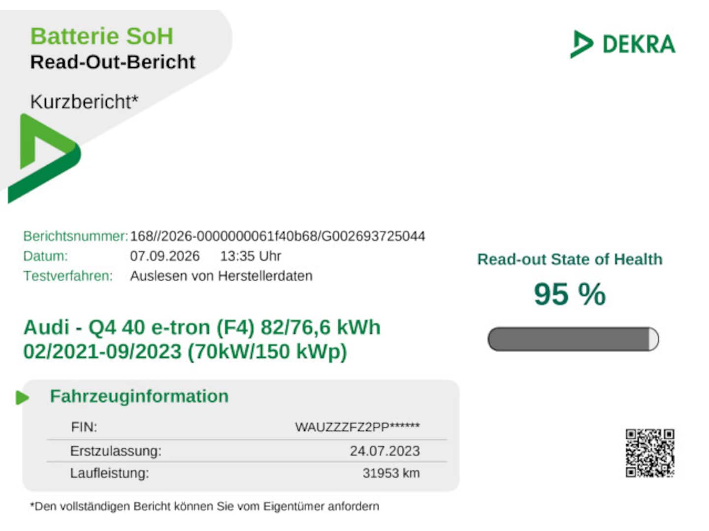 Bild über Audi Q4 e-tron 40 e-tron - für weitere Informationen kontaktieren Sie den Audi Partner