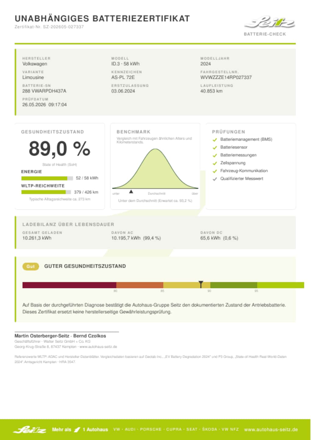 Volkswagen ID.3 MOVE Pro