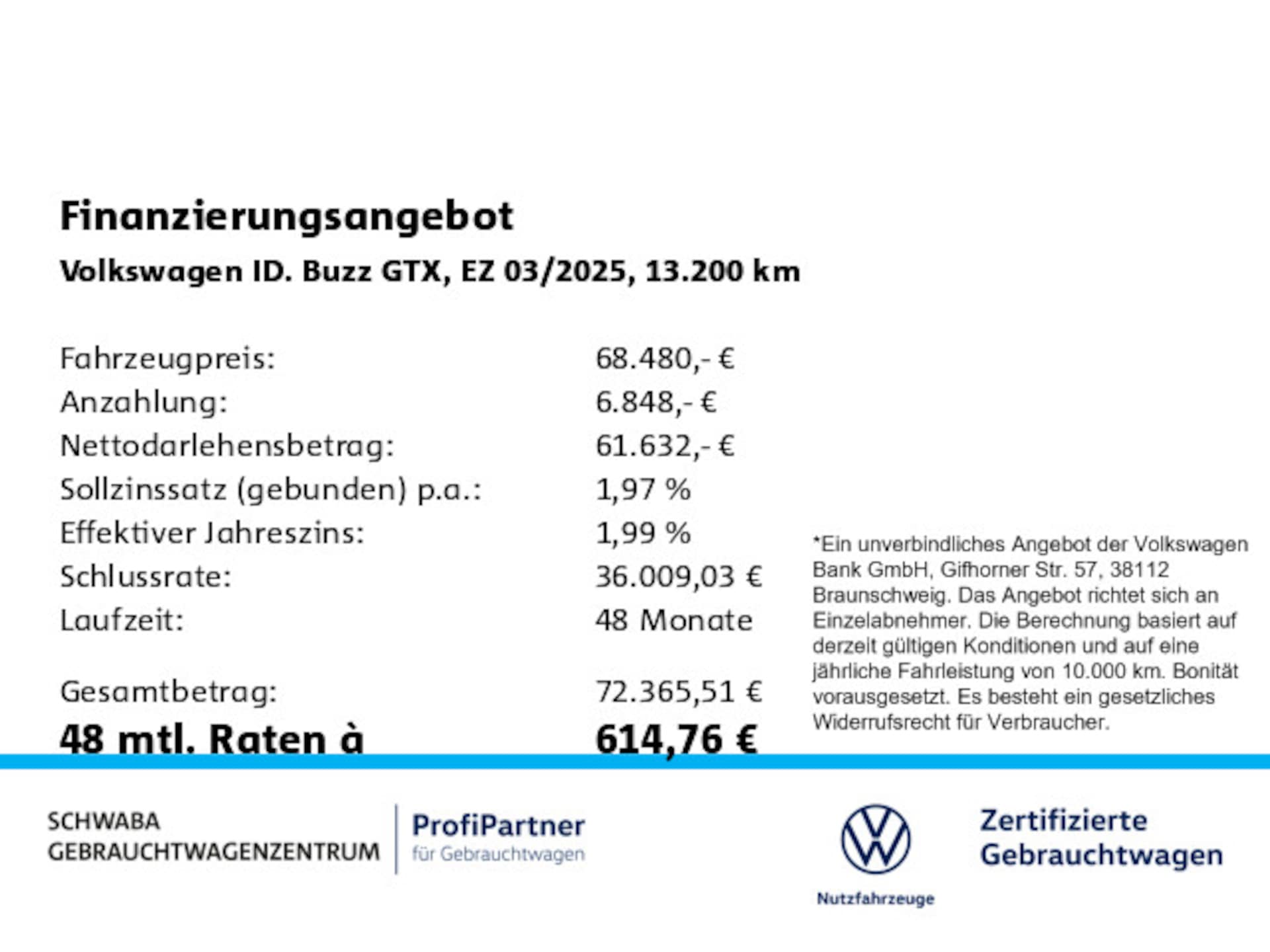 Volkswagen ID. Buzz GTX