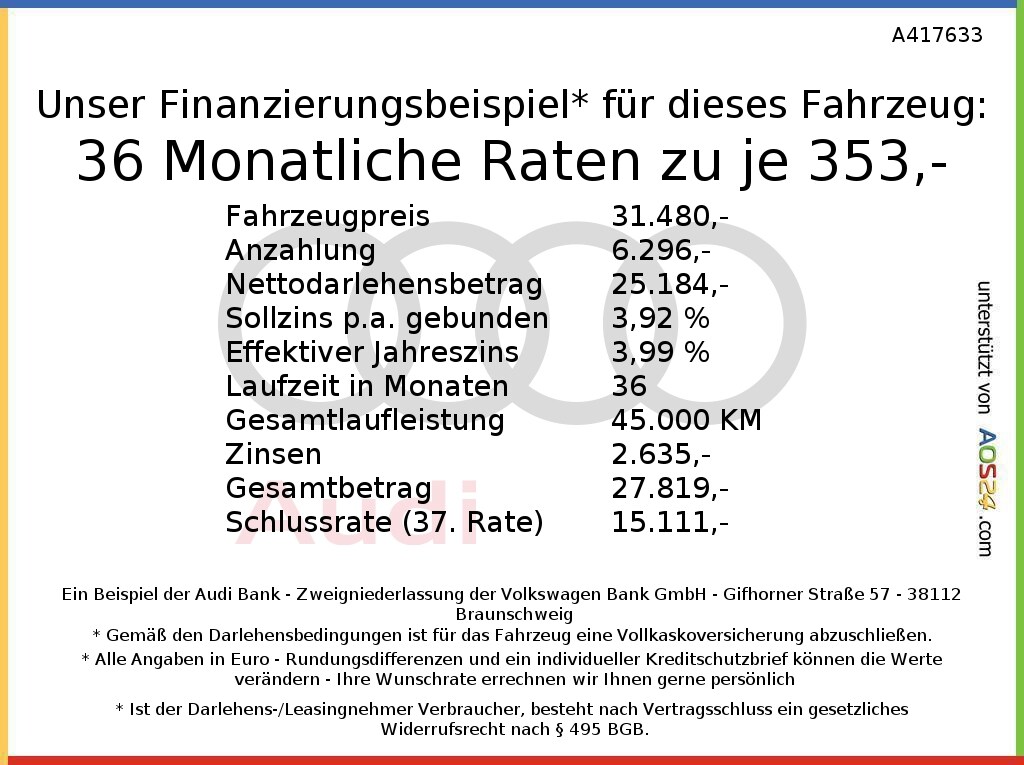 Image about Audi A4 Avant advanced 35 TFSI S tronic