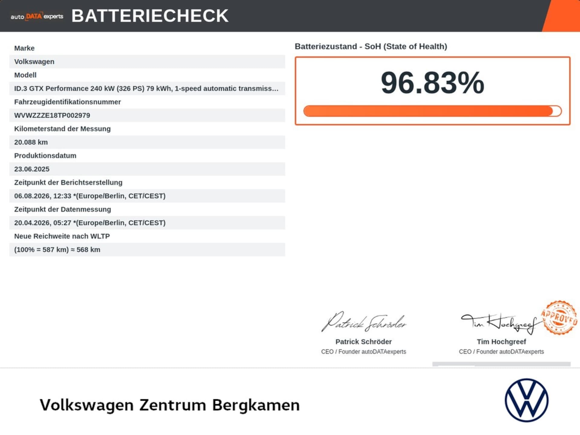 Volkswagen ID.3 GTX Performance