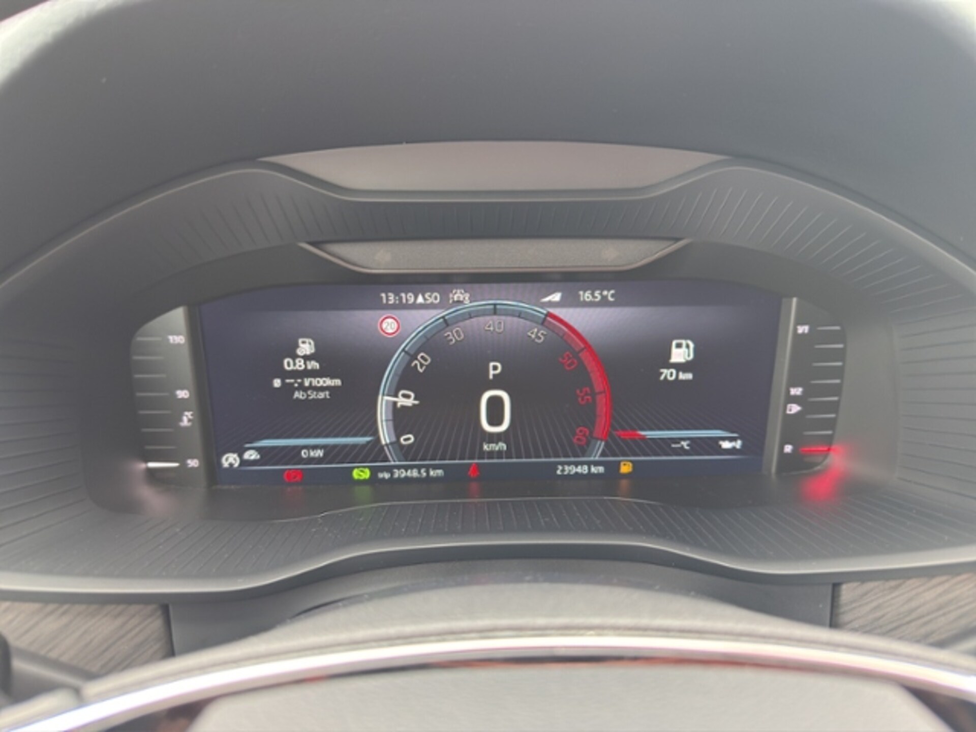 Skoda Kodiaq Style