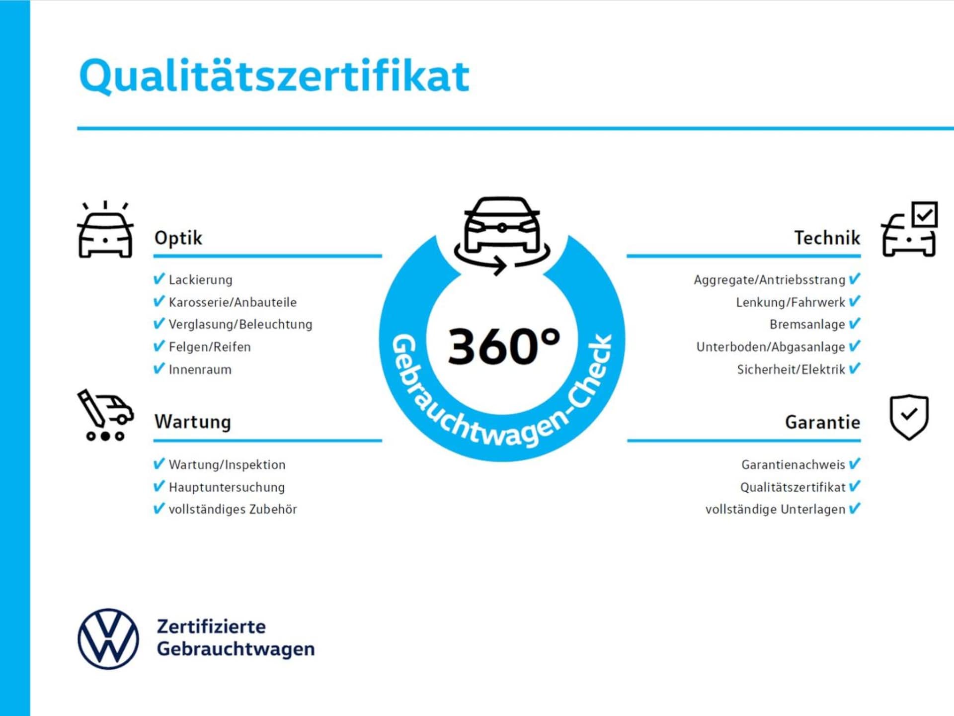 Volkswagen T6.1 Transporter Kasten kurzer Radstand