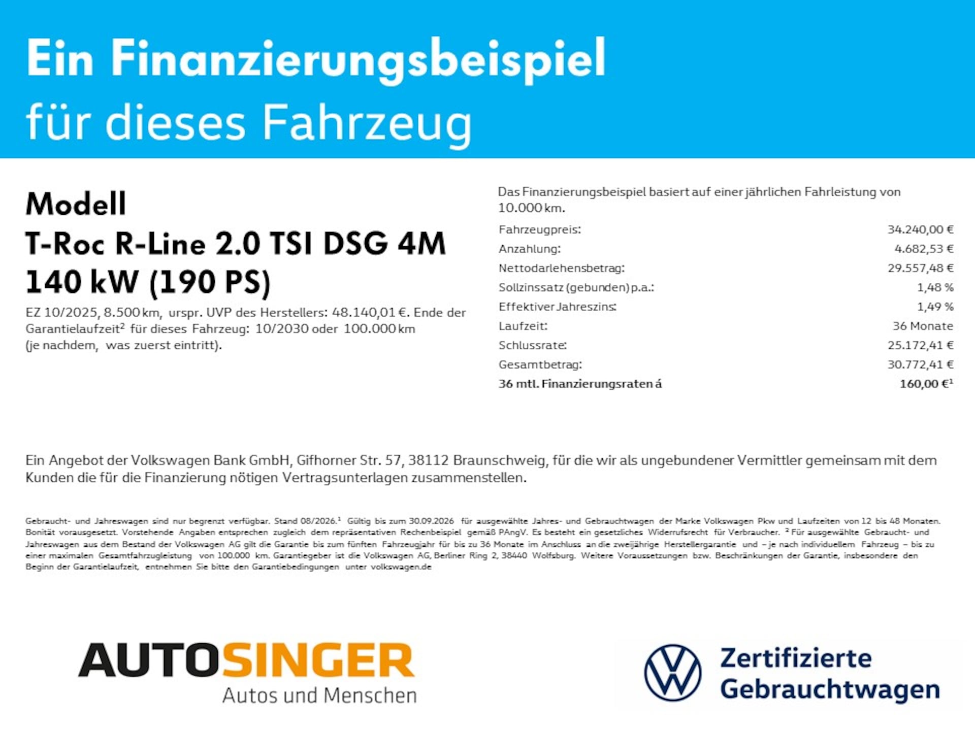 Volkswagen T-Roc R-Line