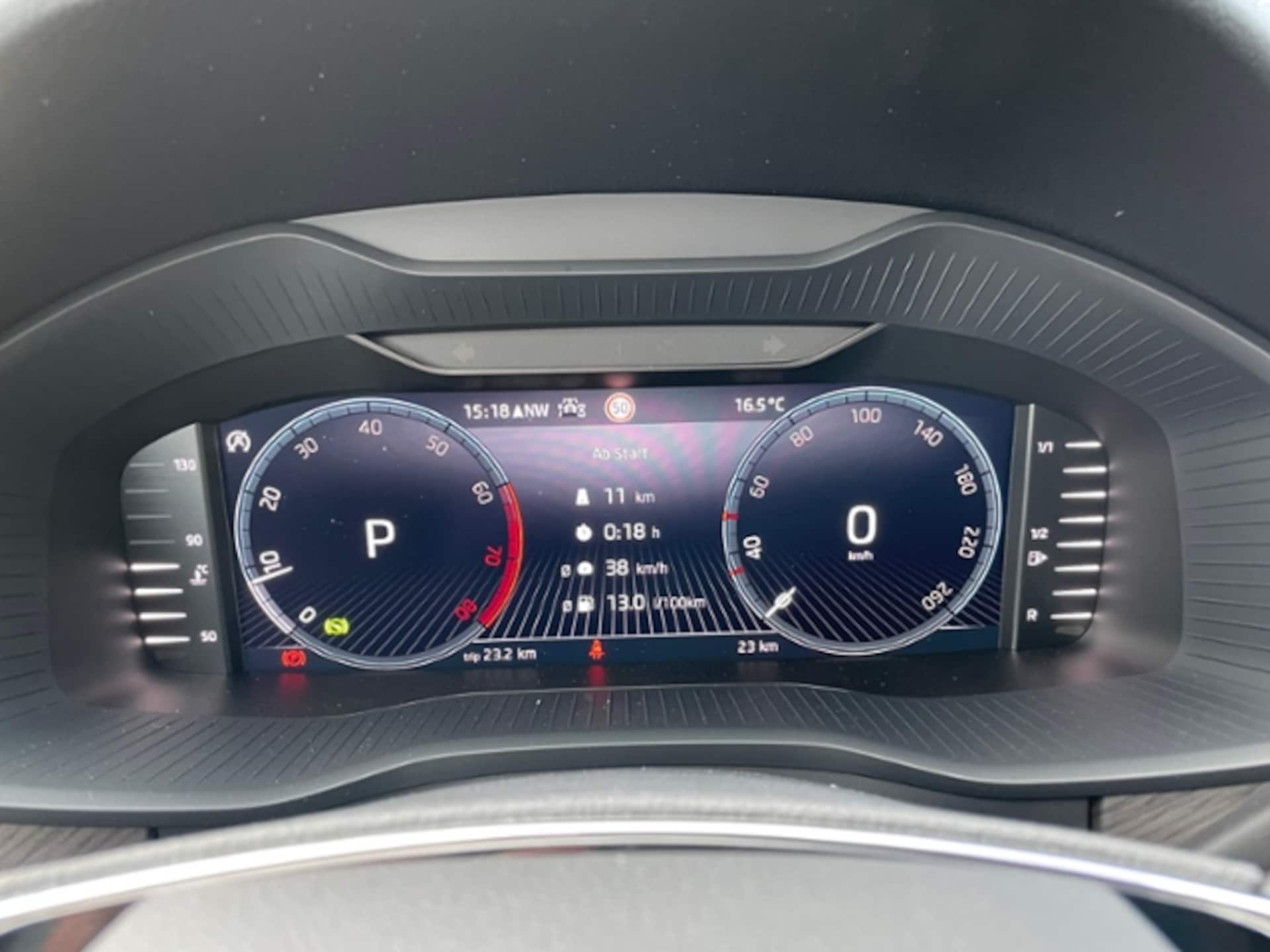 Skoda Kodiaq Style