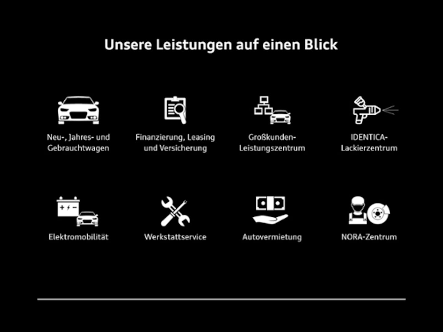Bild über Audi A4 Avant S line 35 TDI S tronic - für weitere Informationen kontaktieren Sie den Audi Partner
