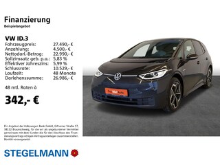 zweites Vorschaubild