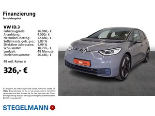 zweites Vorschaubild