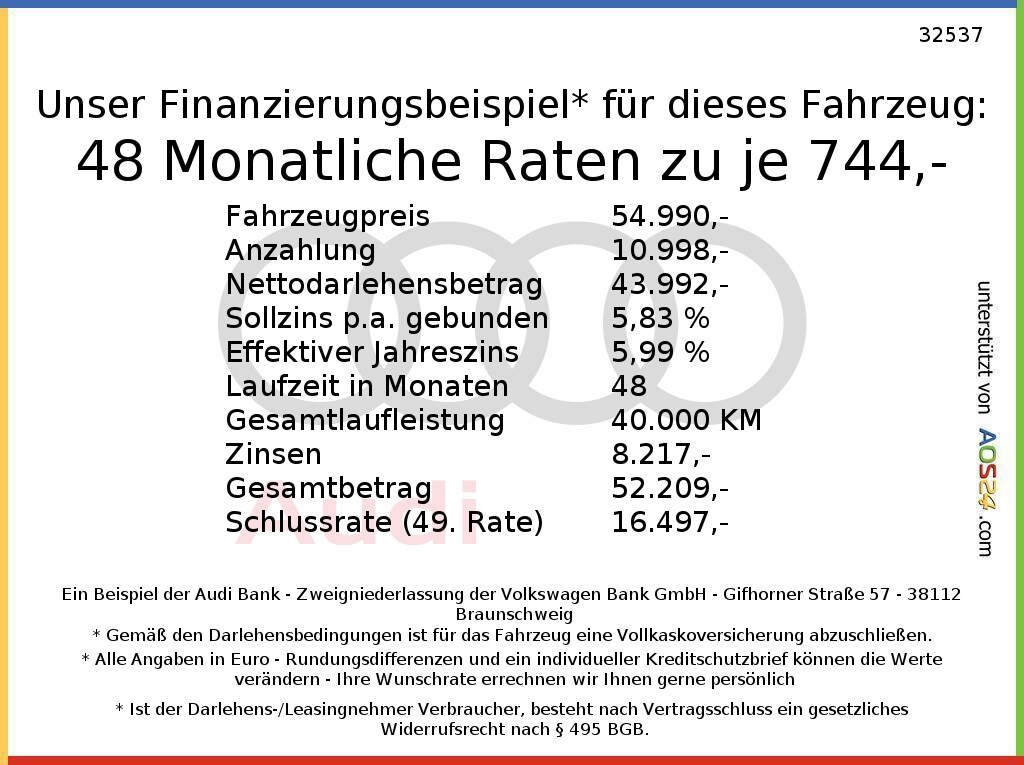 Image about Audi A4 Avant S line 40 TDI quattro S tronic