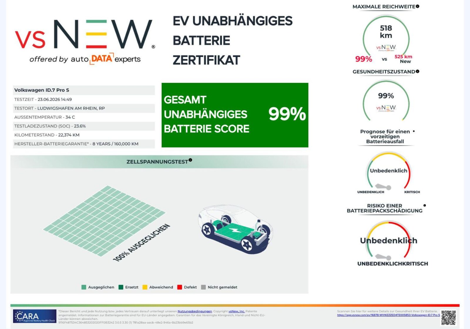 Volkswagen ID.7 Tourer – Bild 24