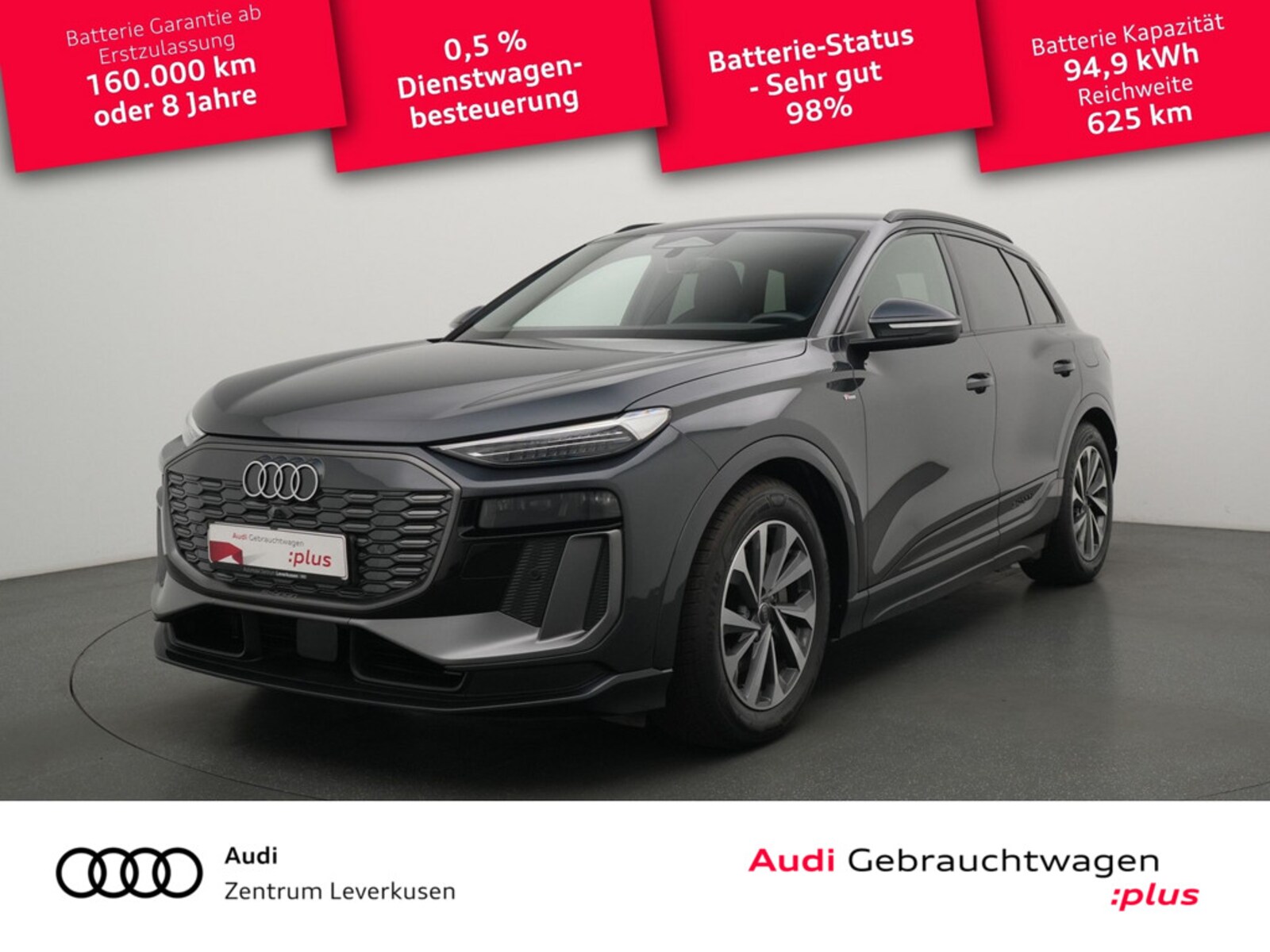 Audi Q6 e-tron
