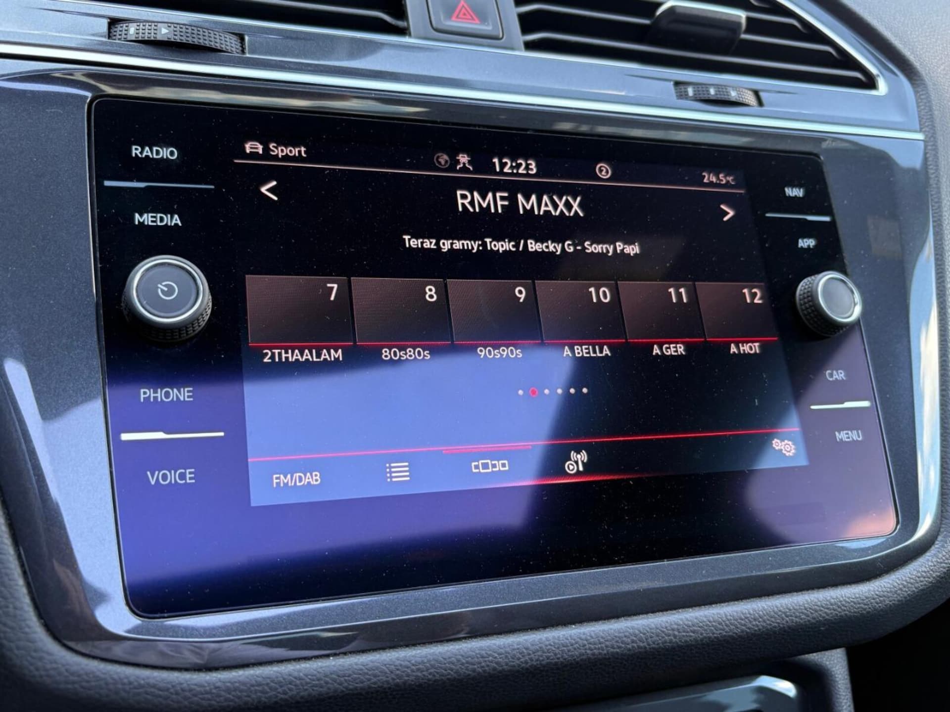 Volkswagen Tiguan Allspace R-Line