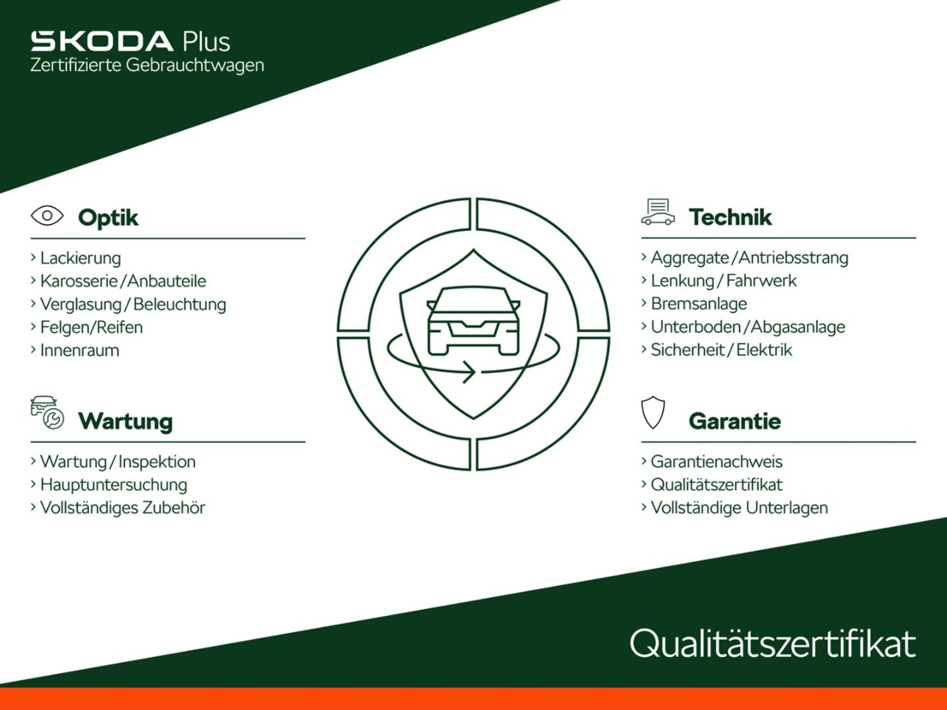 Skoda Superb Combi Style