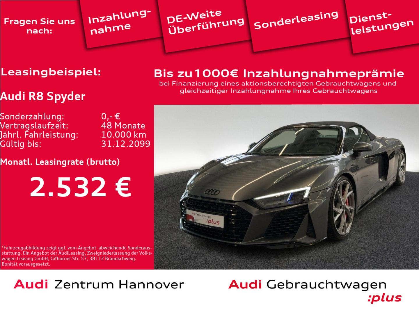 Image about Audi R8 Spyder FSI quattro S tronic