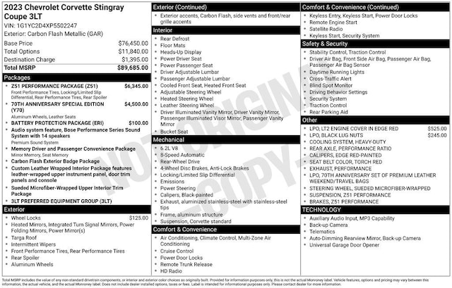 2023 Chevrolet Corvette Stingray